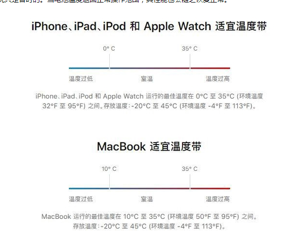 桂阳苹果13维修分享iPhone 13耗电越来越快怎么办 