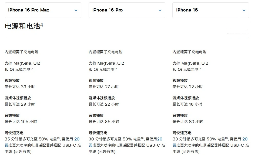 桂阳苹果手机维修分享 iPhone 16 目前实测充电峰值功率不超过 39W 